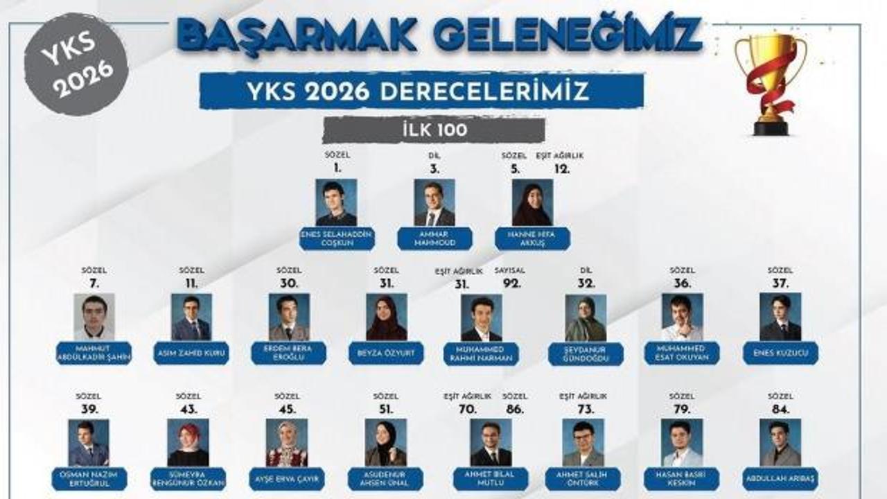 YKS'de dereceye giren öğrencileriyle gündem olan Kartal AİHL'ye karalama kampanyası: Müdür Öztürk'ten sert çıkış
