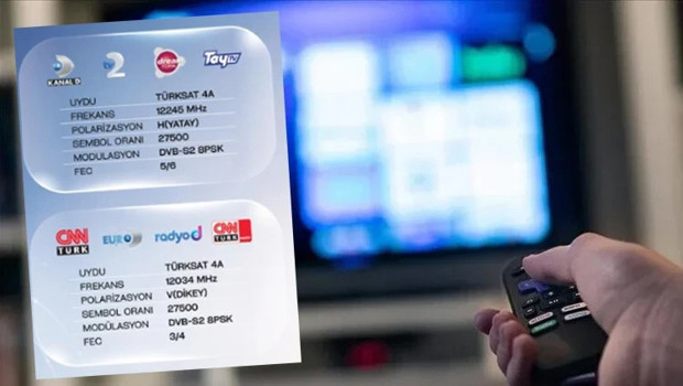 Türksat'ta yeni dönem başladı: 3A uydusundaki yayınlar yeni nesil uydulara taşındı