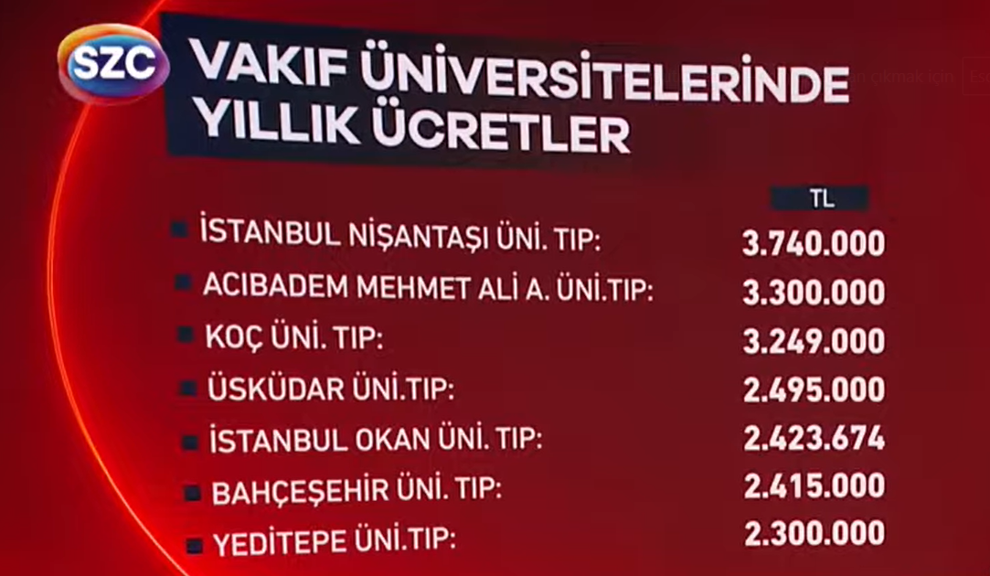WhatsApp gruplarında gündem olan paylaşım tartışma yarattı