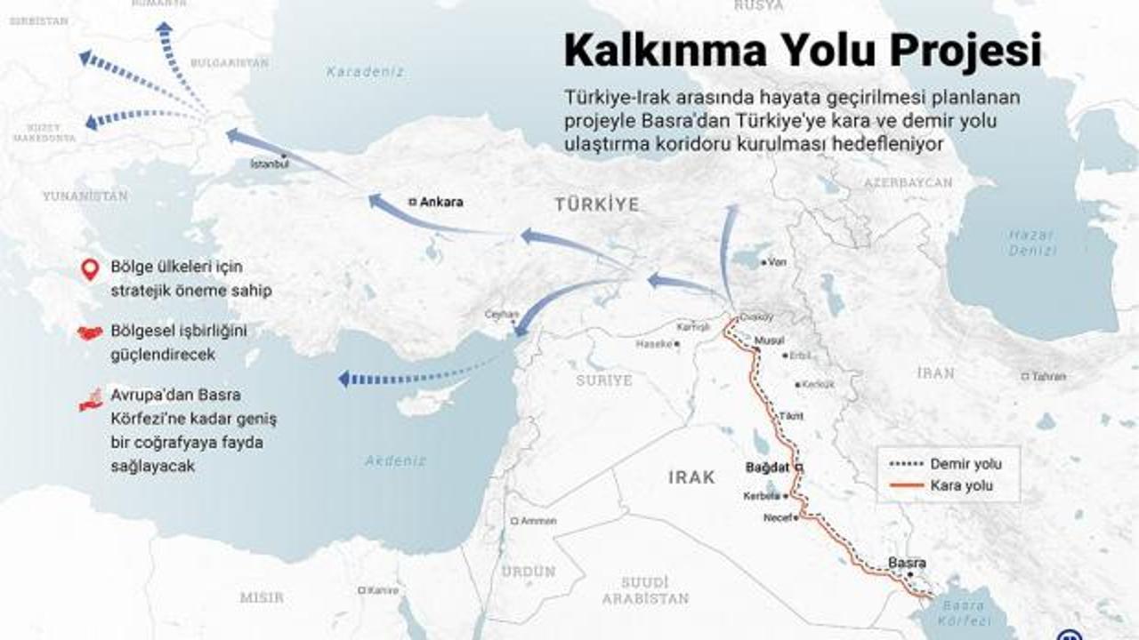 Türkiye-Irak Kalkınma Yolu için Bağdat'ta tarihi masa: 'İki Ülke, Tek Koridor' anlayışıyla süreç hızlanıyor