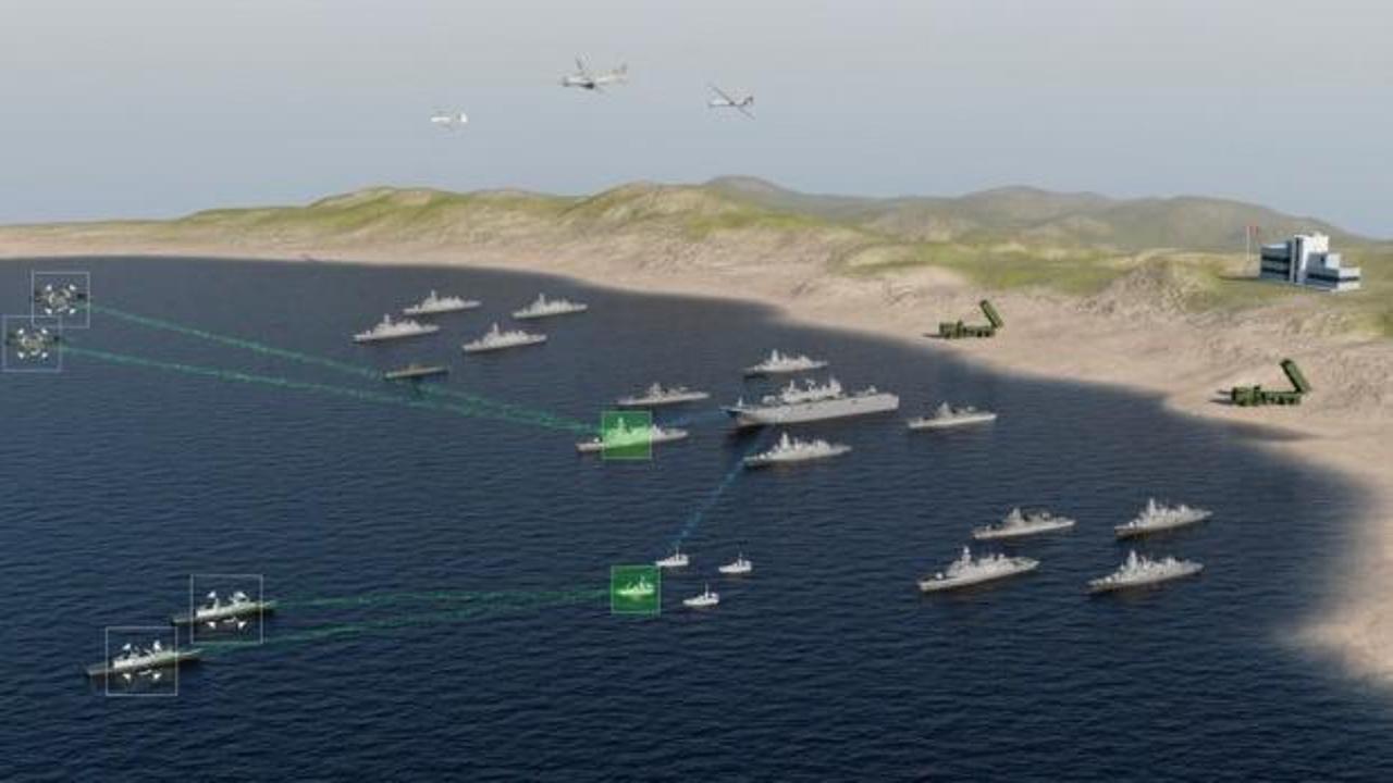 HAVELSAN'ın 4 yeni yazılım yeteneği NATO standartlarını geçti