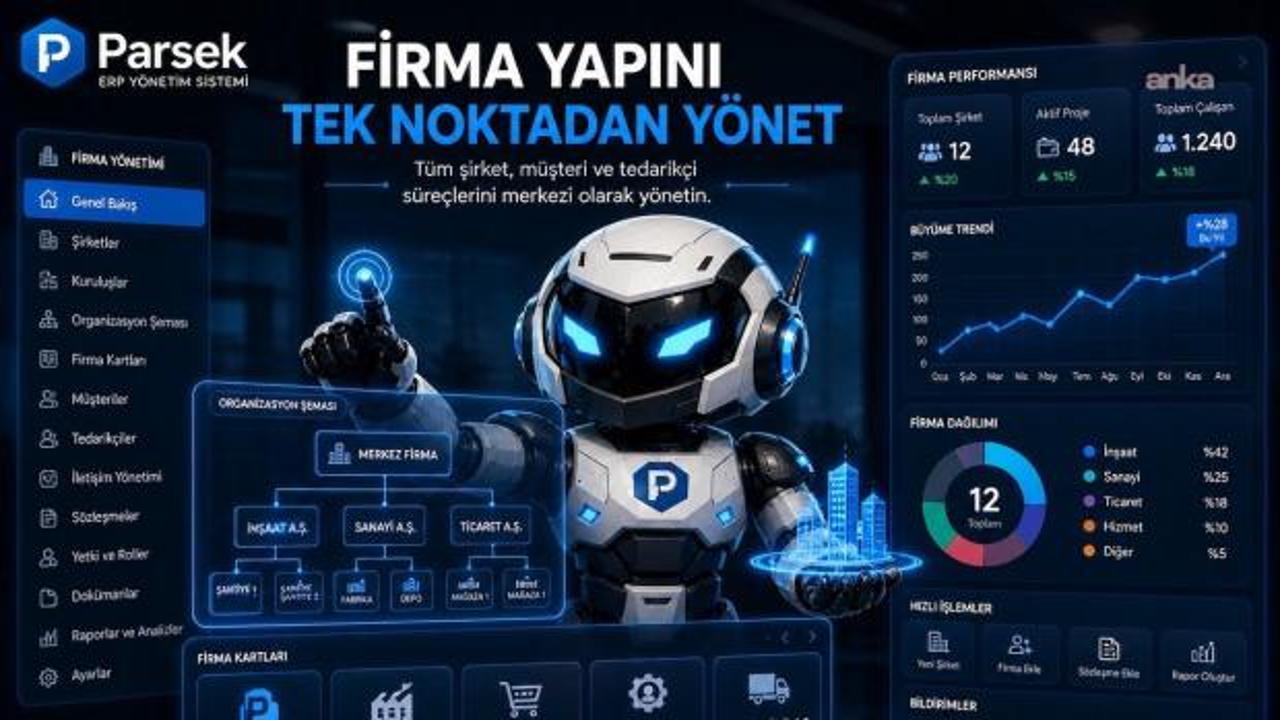 Parsek ERP ile işletmelerin finans, saha güvenliği ve bölge yönetimi tek platformda buluşuyor