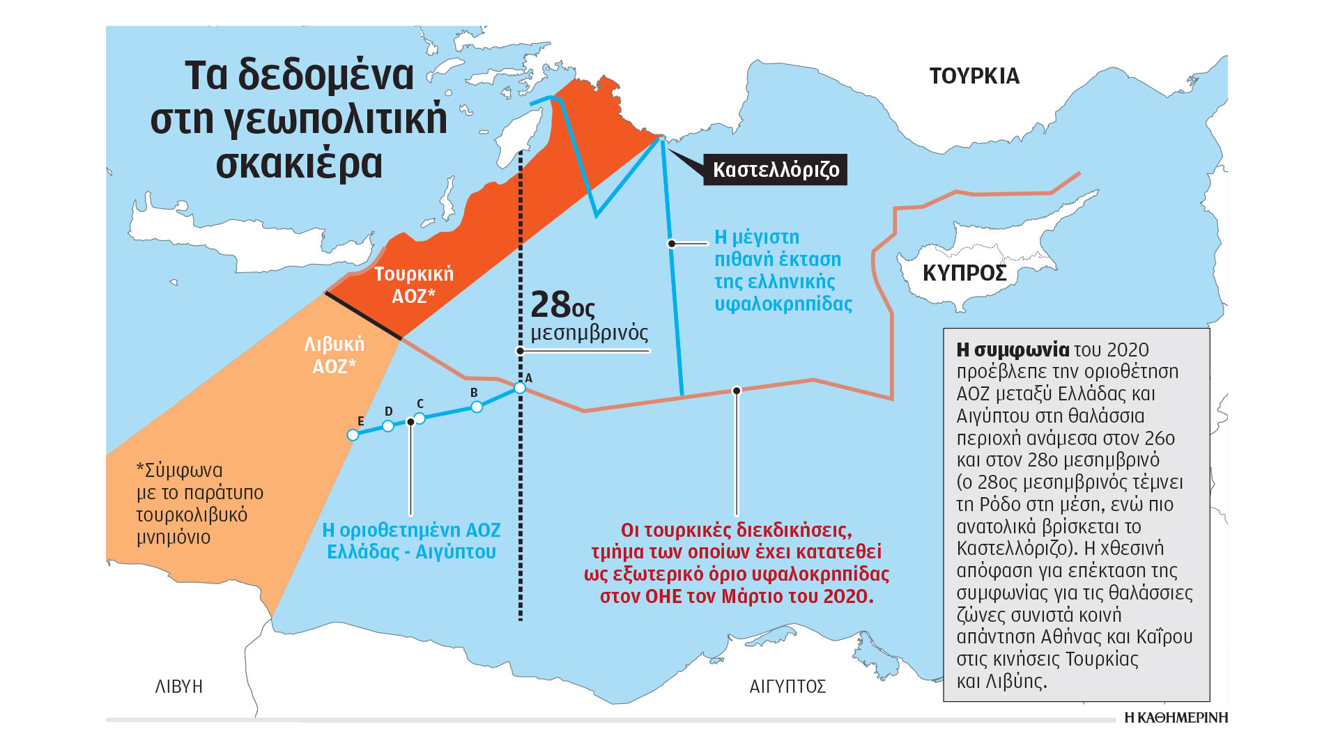 Yunanistan ve Mısır'dan Türkiye'ye karşı anlaşma kararı